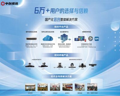 中创视讯亮相第八届中国(北京)军事智能技术装备博览会